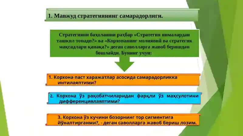 Стратегияни амалга ошириш ва назорат этиш 2