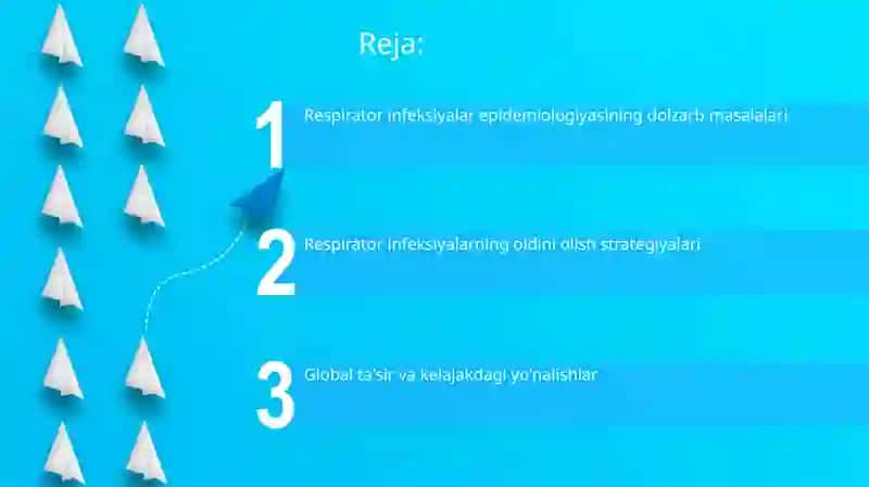 Nafasolish infeksiyalarining epidemiologiyasi va profilaktikasi 2