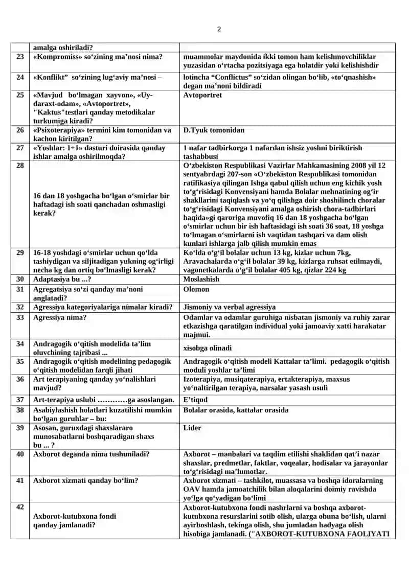 Worldskills Competition 2