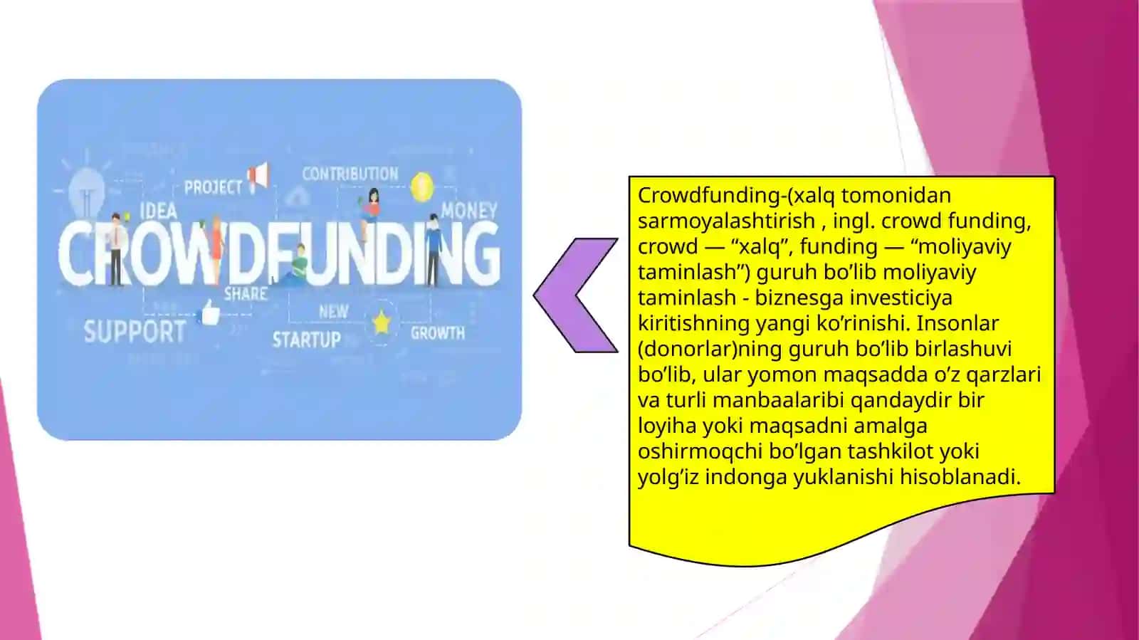 Crowdfunding platforması va unda pul yig’ish 2