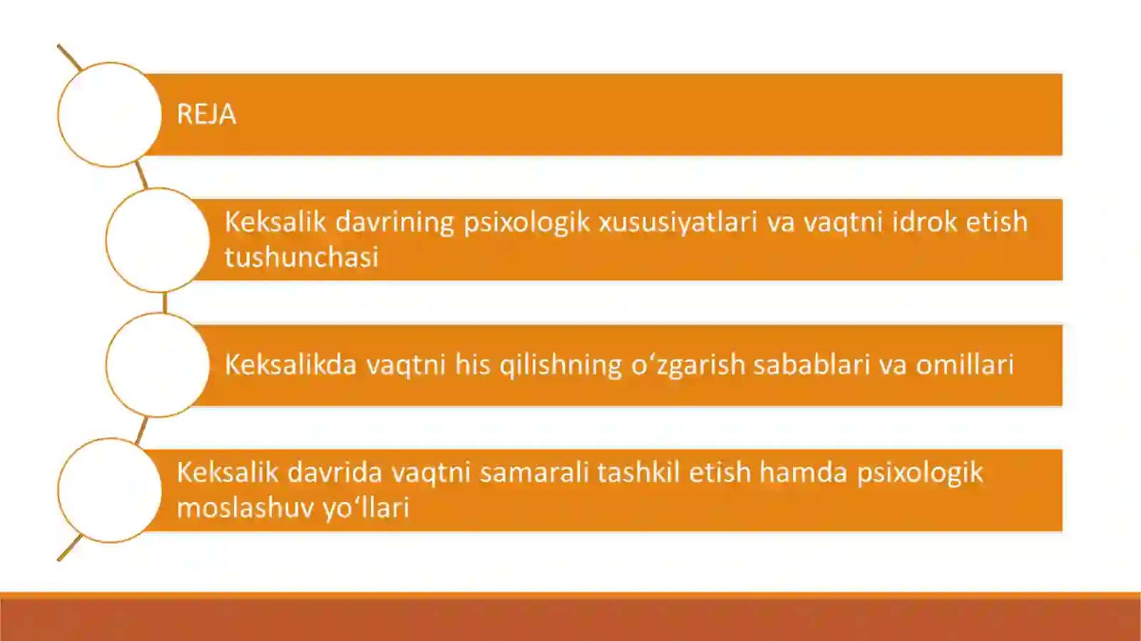 Keksalikda vaqtni o‘zgarishi. 2