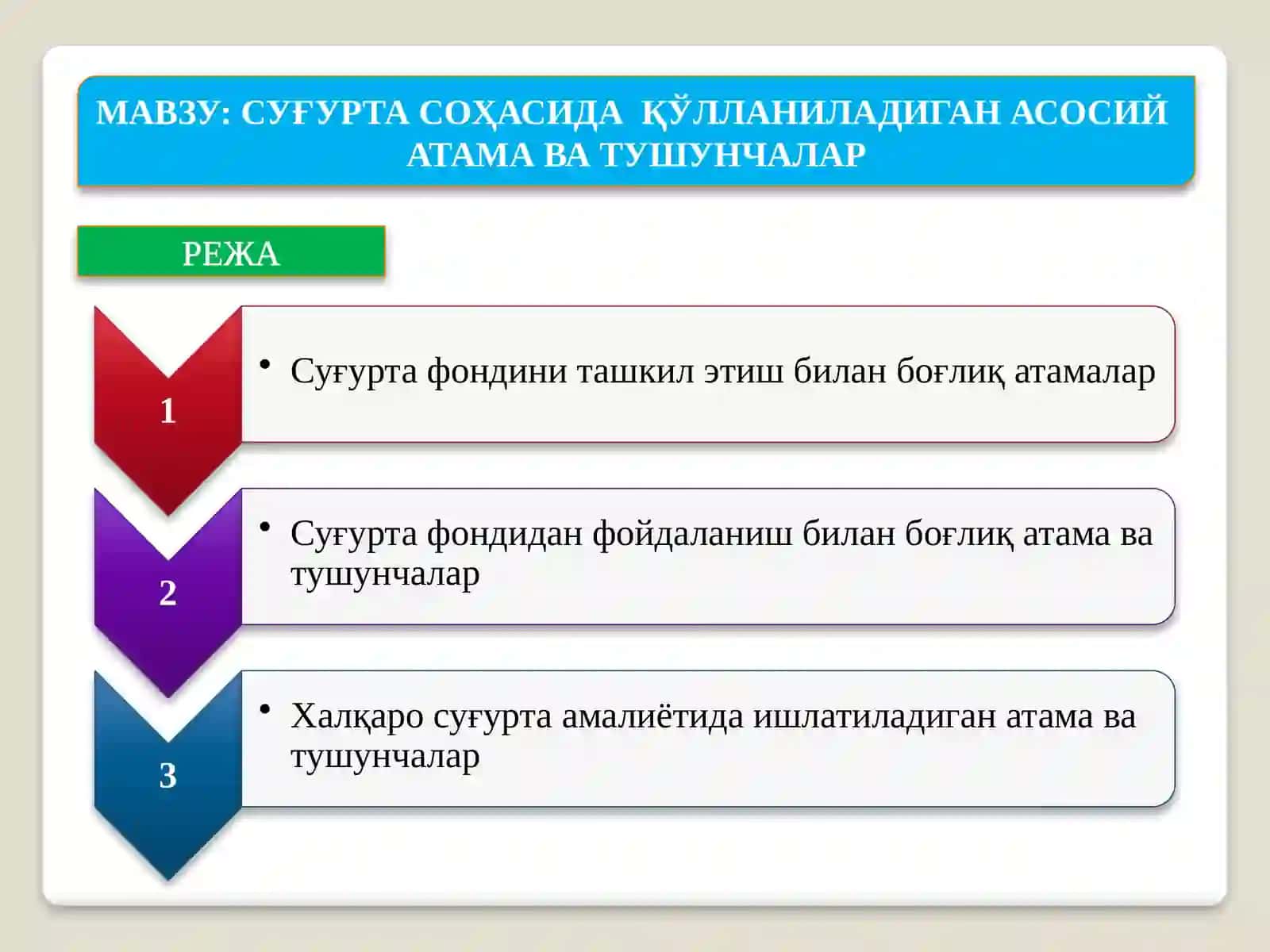 Суғурта муносабатларида қўлланиладиган ибора ва тушунчалар 2