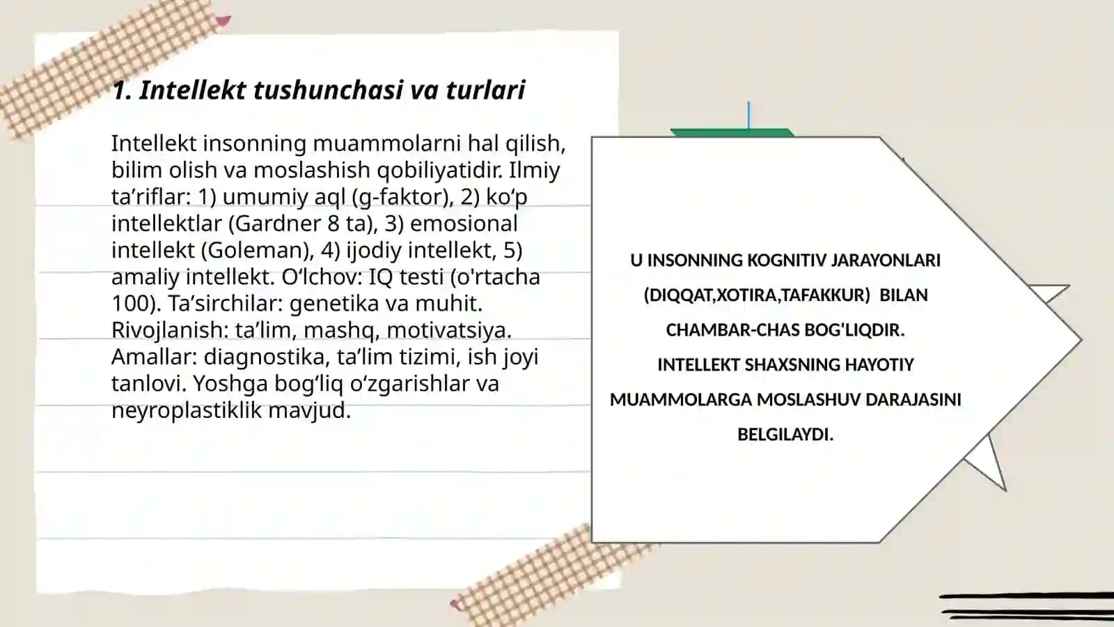Intellekt va kreativlik taqida tushuncha 2