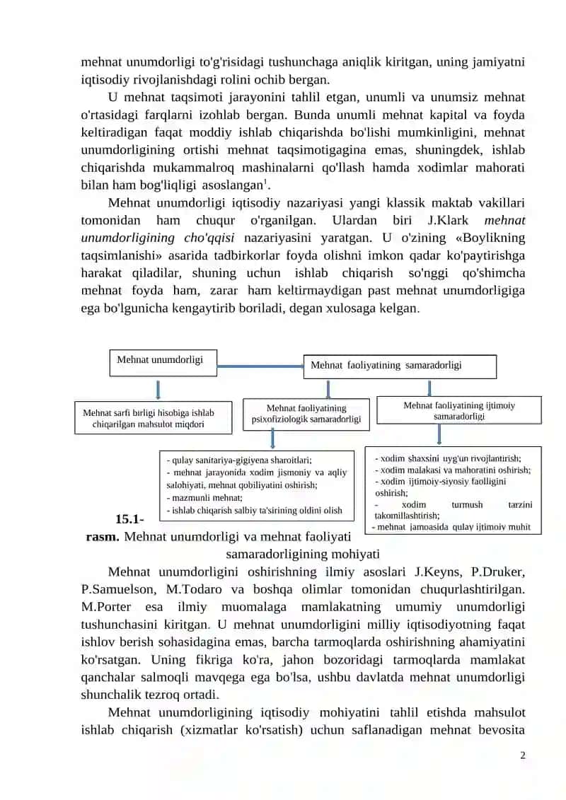 MEHNAT SAMARADORLIGI VA UNING OMILLARI 2