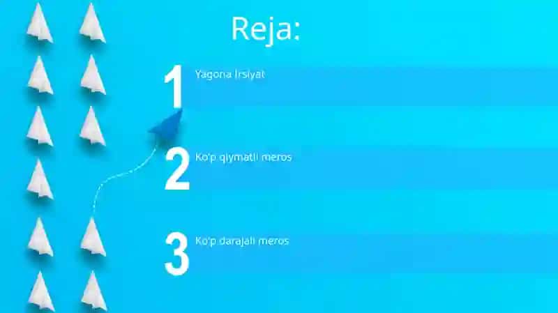 Ijaraning asosiy turlari 2