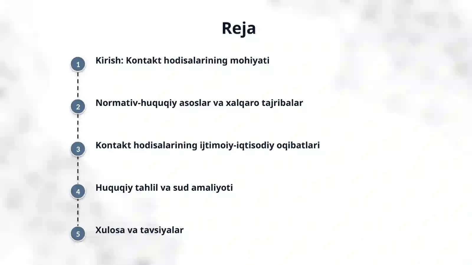 Kontakt hodisalari 2