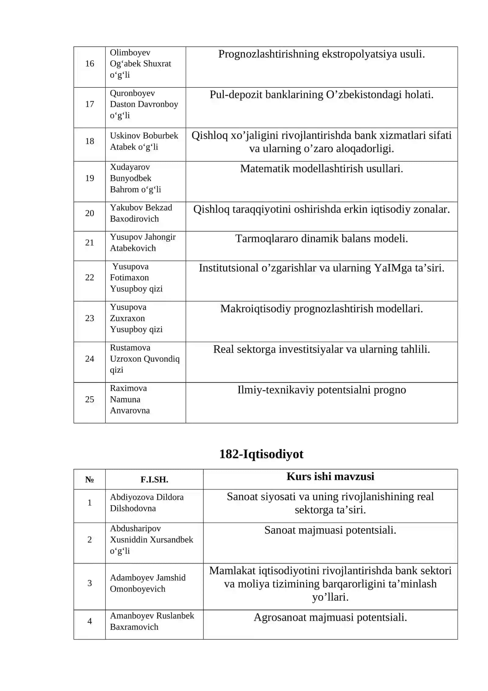 181-Iqtisodiyot 2