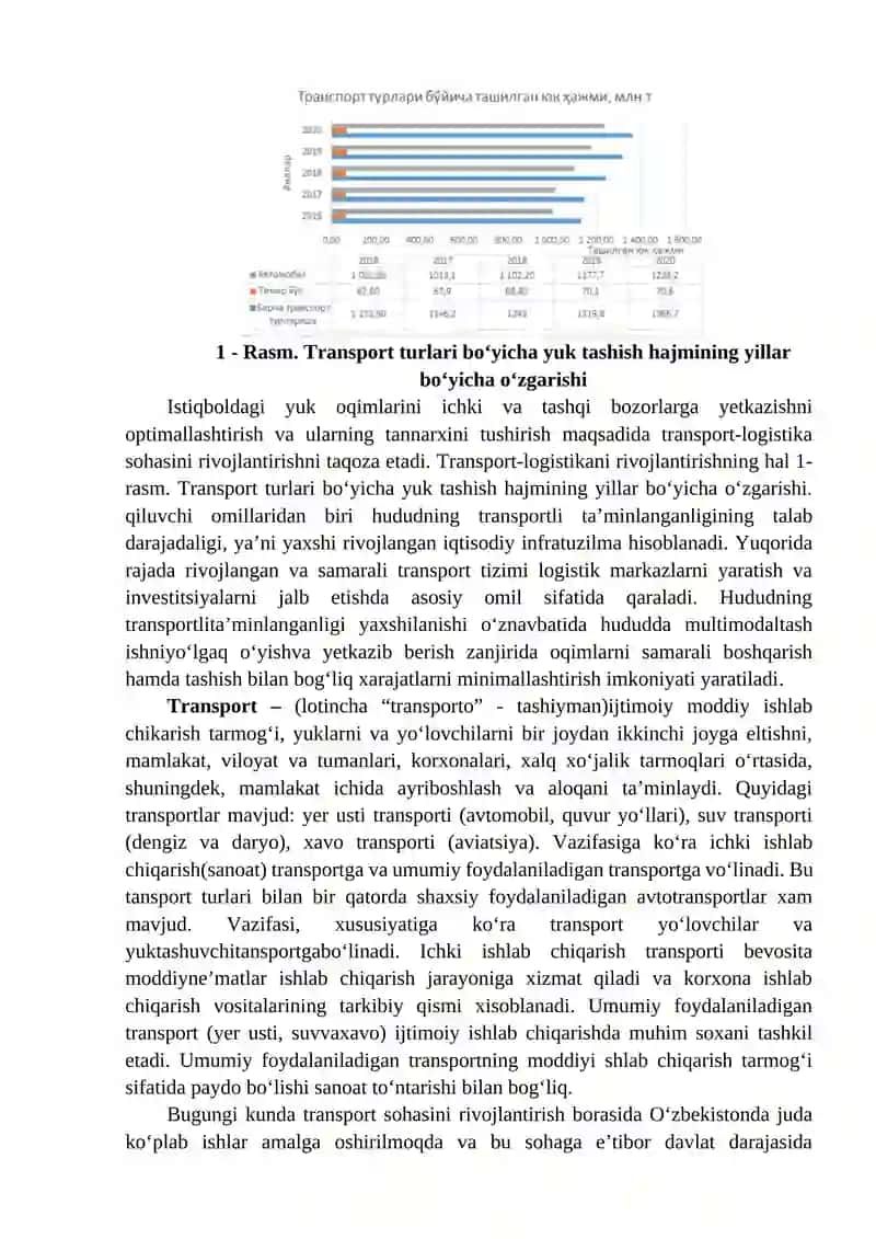 TRANSPORT, AXBOROT KOMMUNIKATSIYA INFRATUZILMASINING MINTAQAVIY RIVOJLANISH XUSUSIYATLARI 2