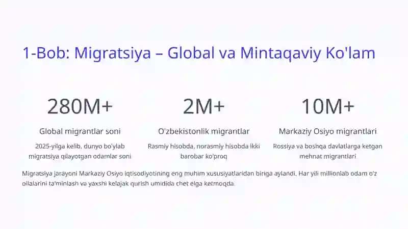Migratsiya Oqimlarining Iqtisodiyotga Ta'siri 2