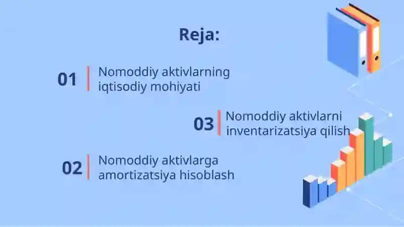 Nomoddiy aktivlar auditi 2