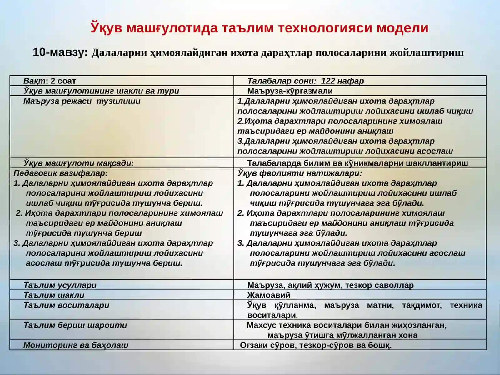 Далаларни ҳимоялайдиган ихота дараҳтлар полосаларини жойлаштириш 2