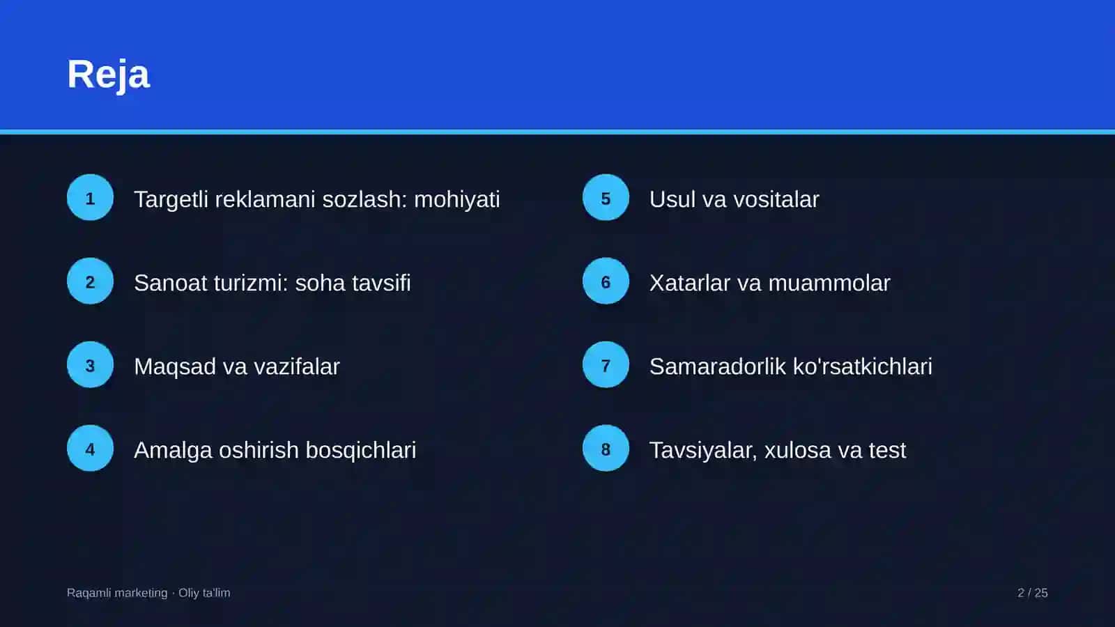 Sanoat turizmida targetli reklamani sozlash 2