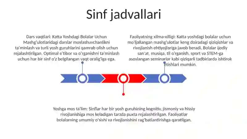 Katta Yoshdagi Bolalar Uchun Mashģulotlar 2