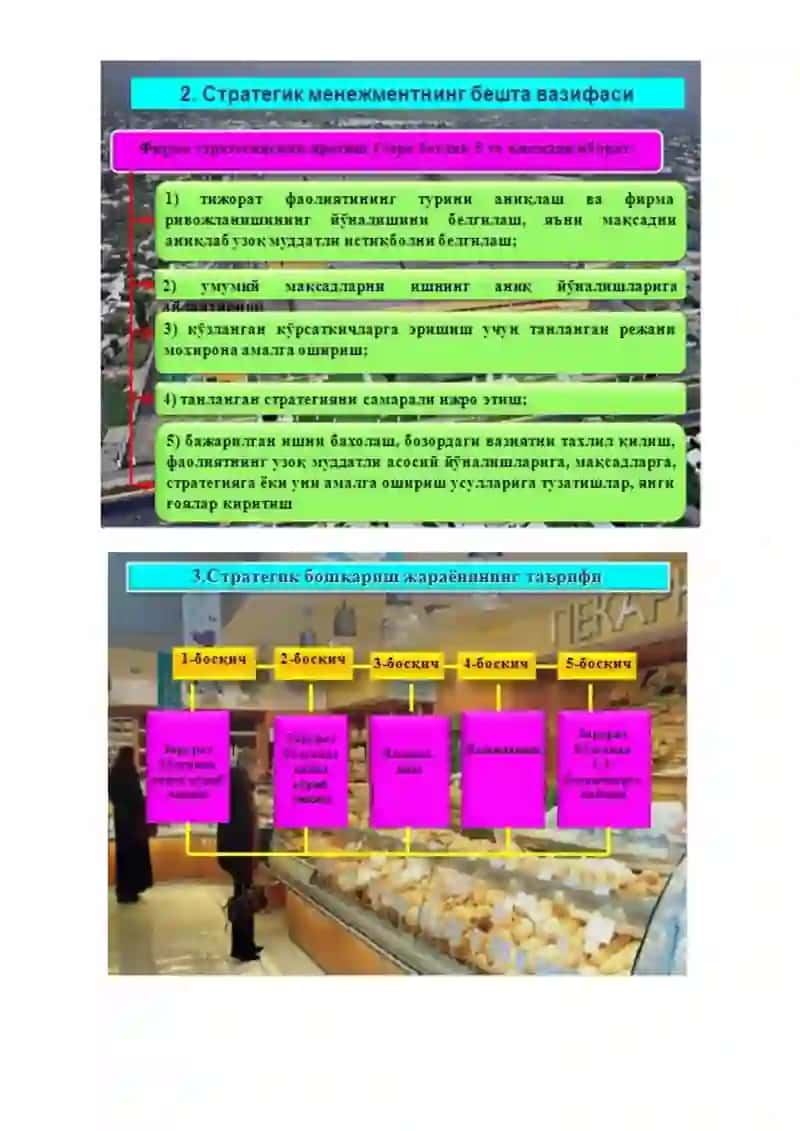 Стратегик бошкариш ижрочилари 2