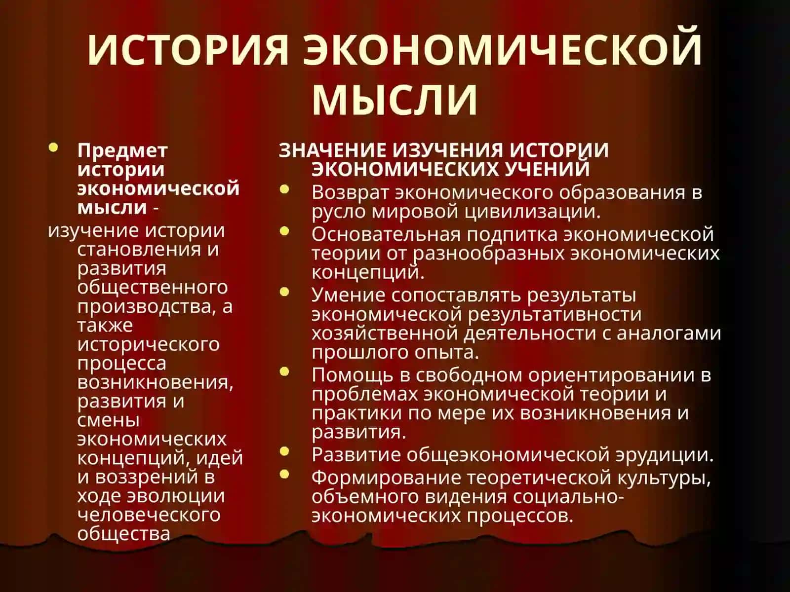 История Экономической Мысли 2