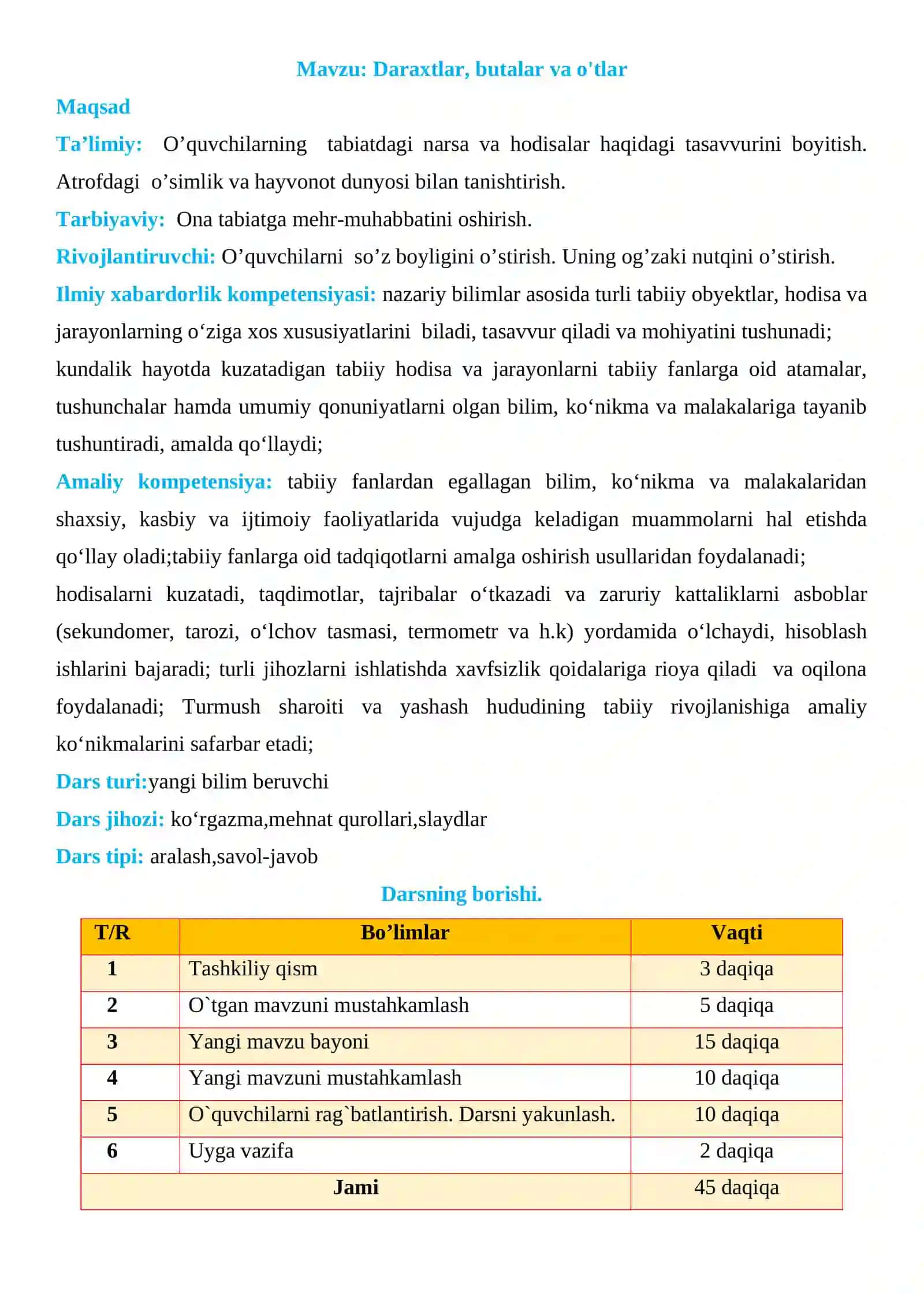 3-sinf tabiiy fan .Daraxtlar, butalar va o'tlar. 2