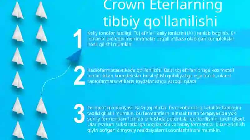 Kraun Efirlari Dori Vositalari Sifatidq 2