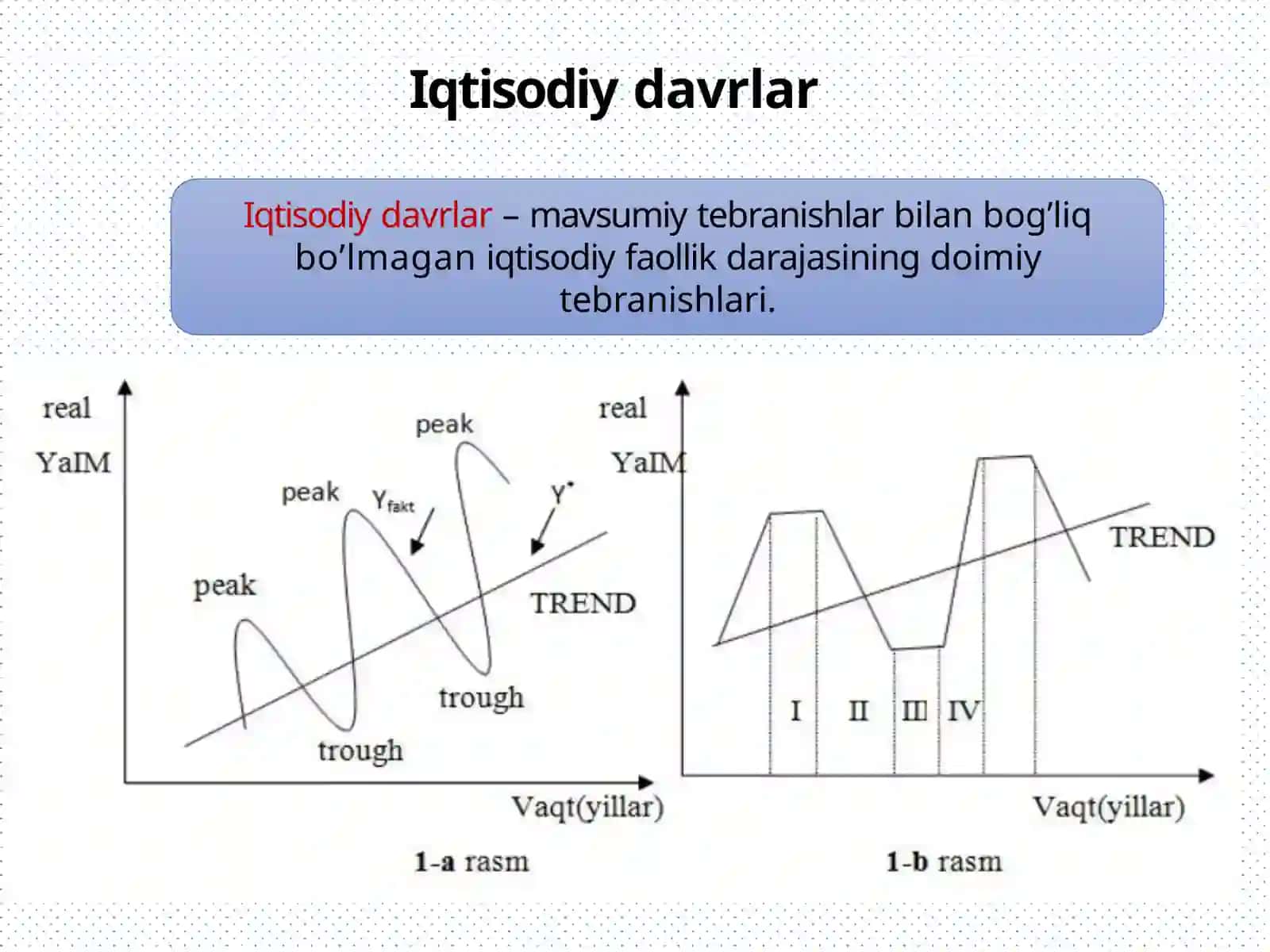 Iqtisodiydavrlar 2