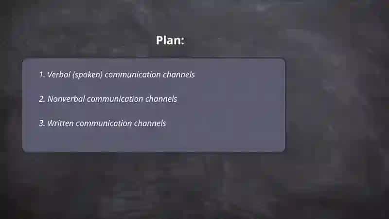 Channels of communication 2