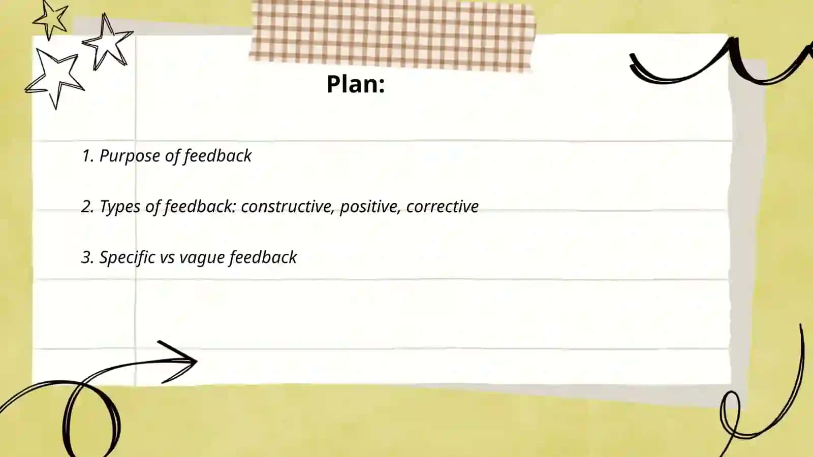 Feedback Ta'limot 2