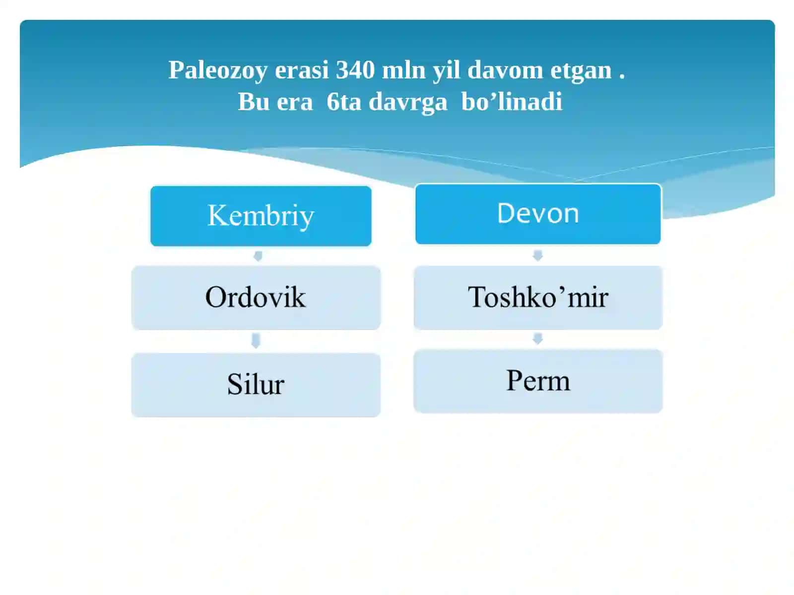 Paleozoy erasidagi hayot 2