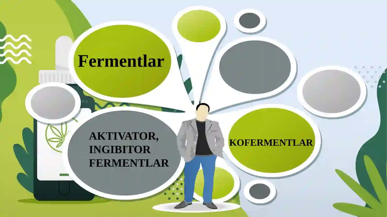 Fermentlar 2