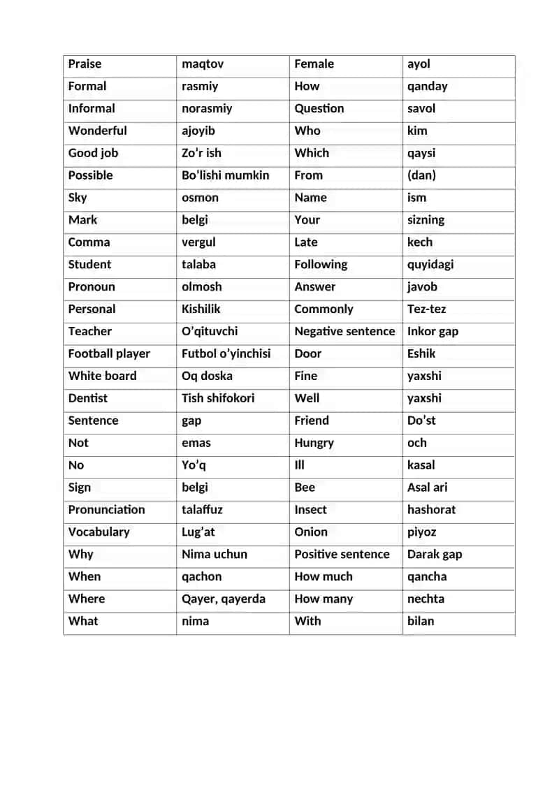 Vocabularies 2