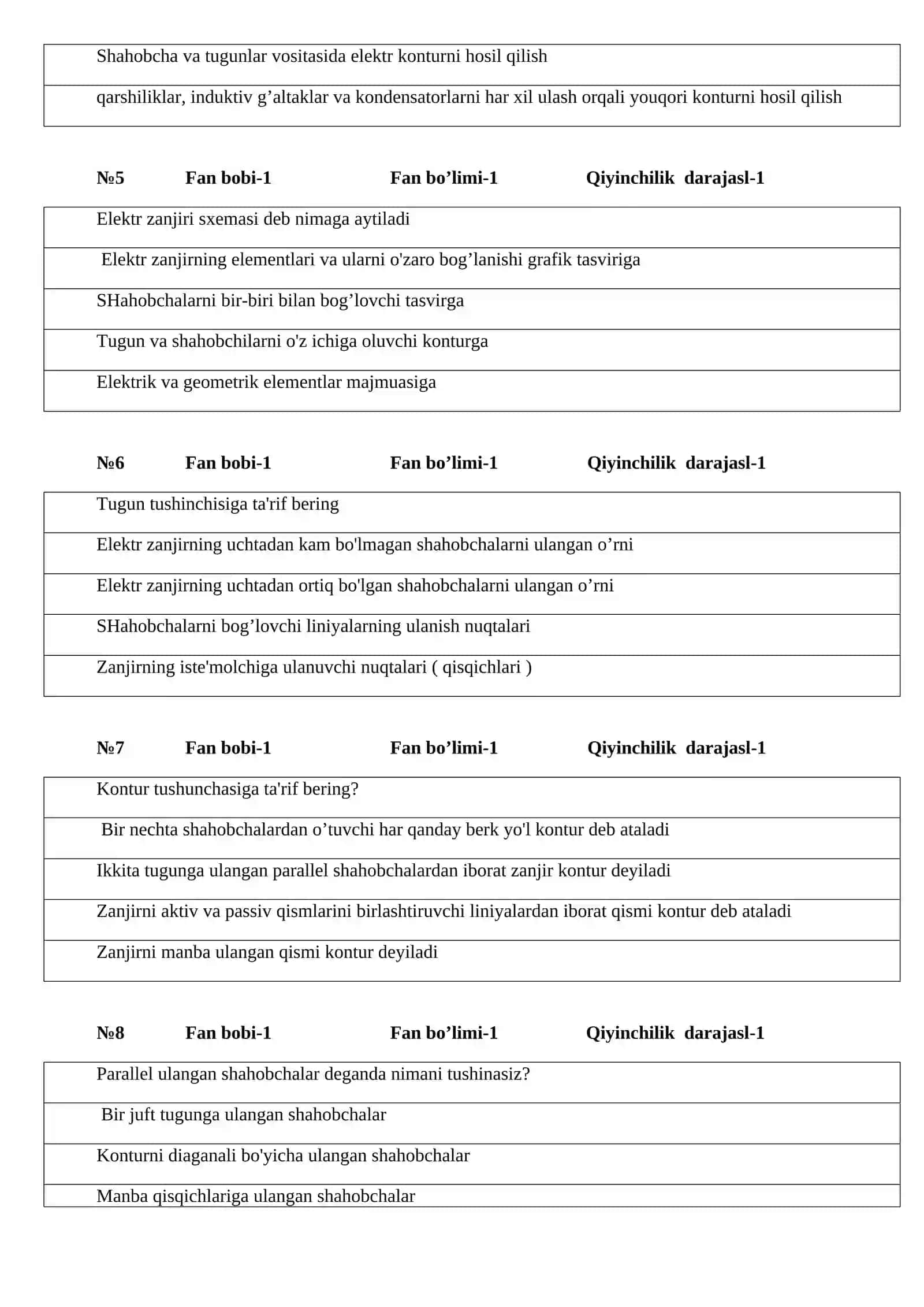 Elеktrotеxnika va elеktronika” FANIDAN TESTLAR 2