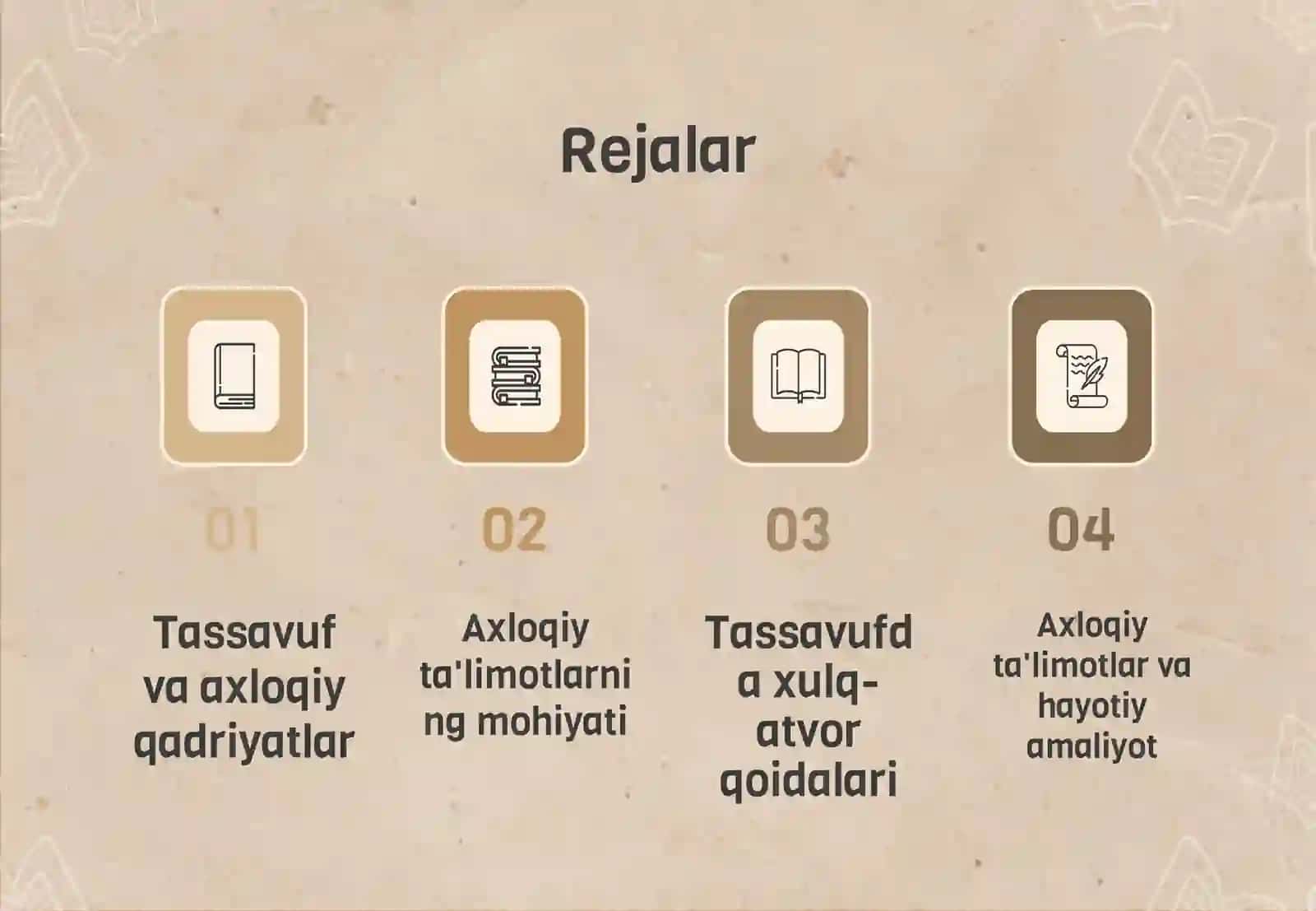 Tassavufdaaxloqiyta'limotlar 2