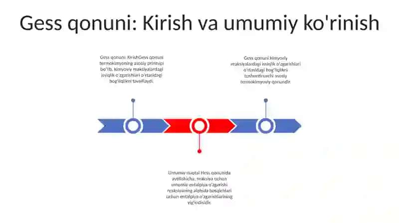 Gess Qonuni 2