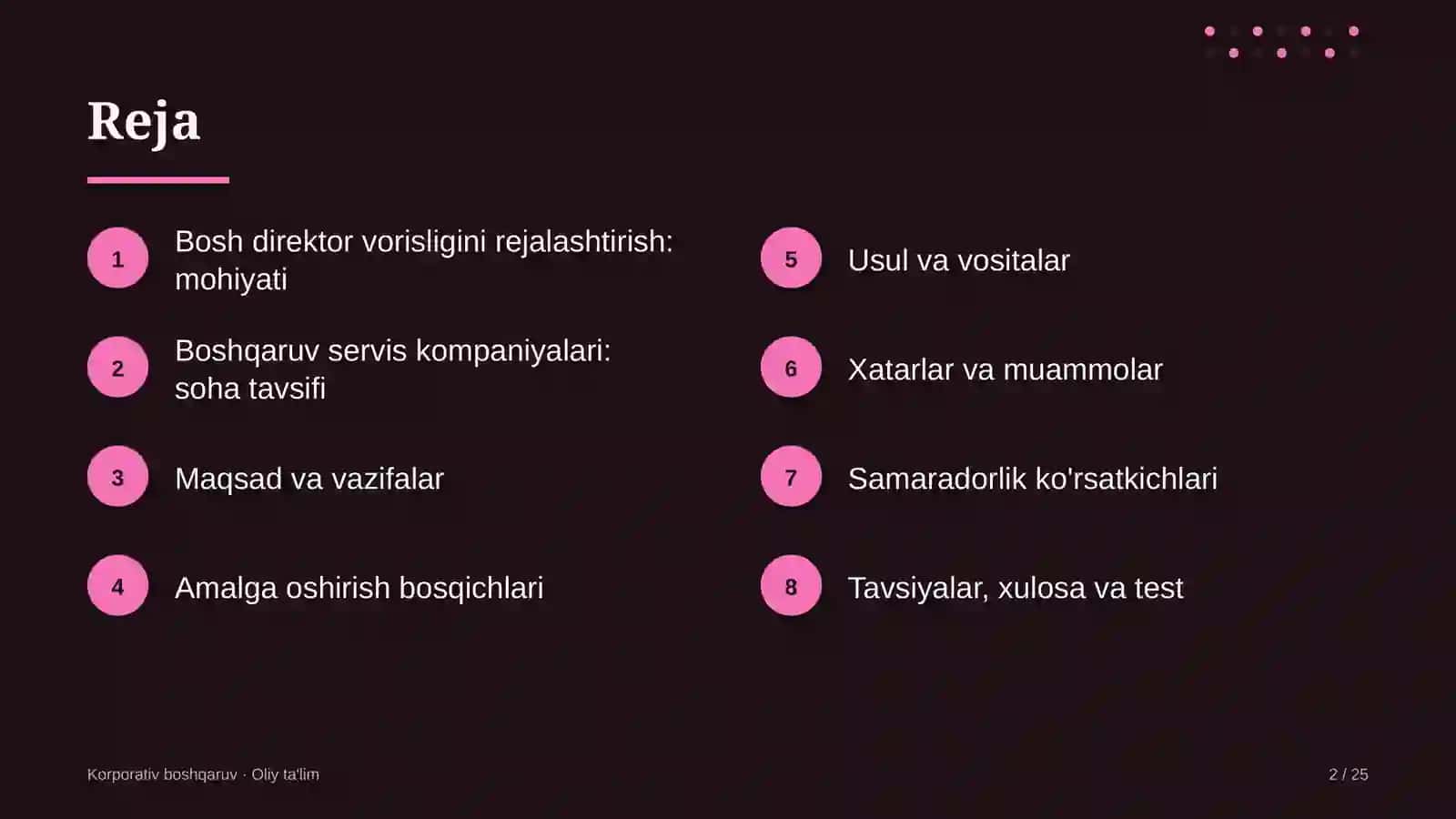 Korporativ boshqaruv · Oliy ta'lim 2
