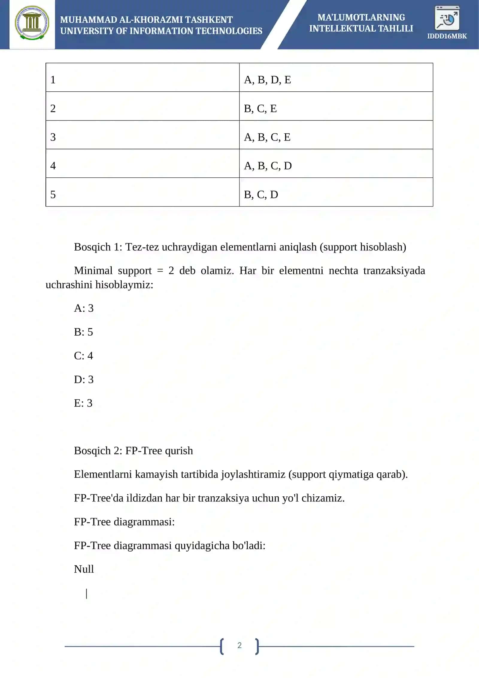 MA’LUMOTLARNING INTELLEKTUAL TAHLILI 2