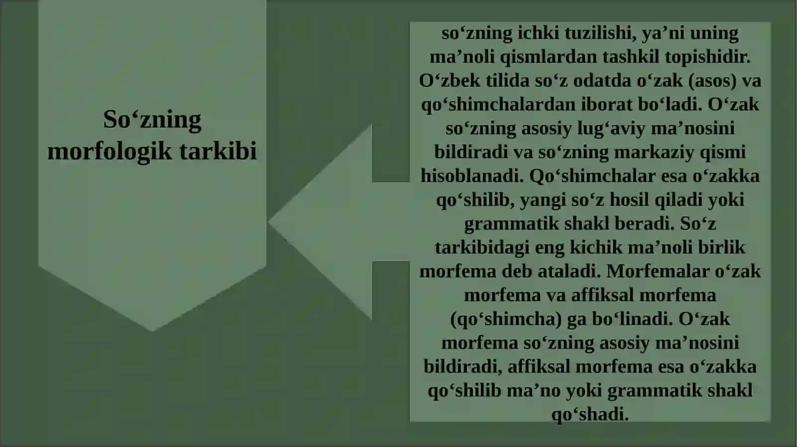 Taqdimot. Grammatik ma’no. So‘zning morfologik tarkibi 2