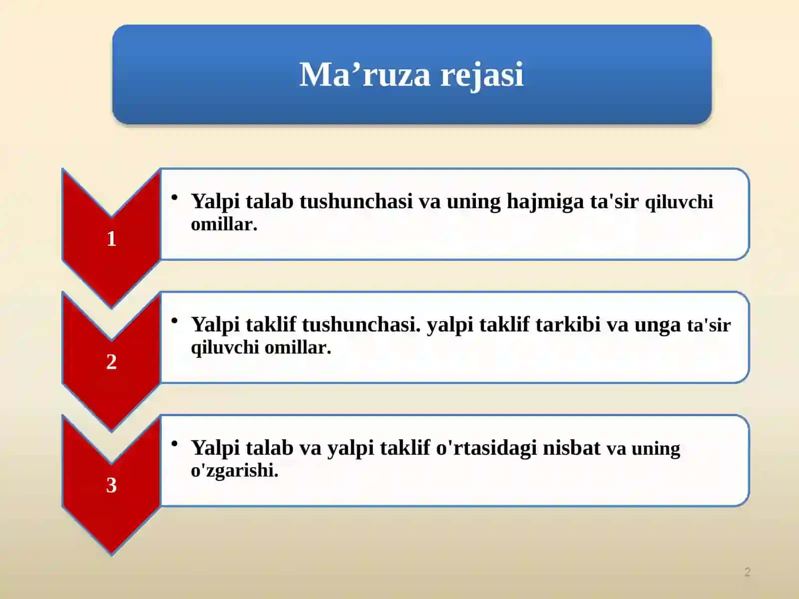 Iqtisodiyot nazariyasi 2