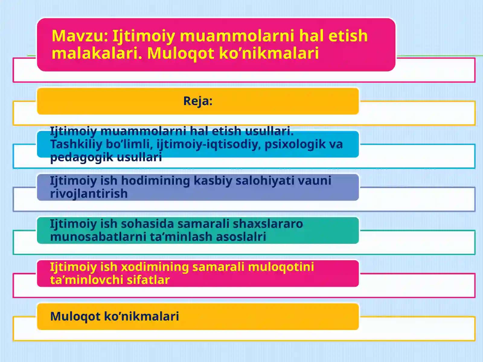 Ijtimoiy muammolarni hal etish usullari 2