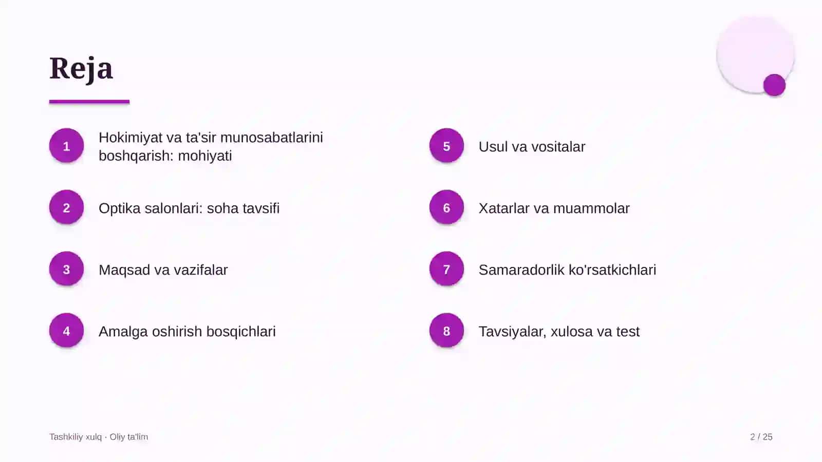 optika salonlarida tashkilotda hokimiyat va ta'sir munosabatlarini boshqarish 1773 2