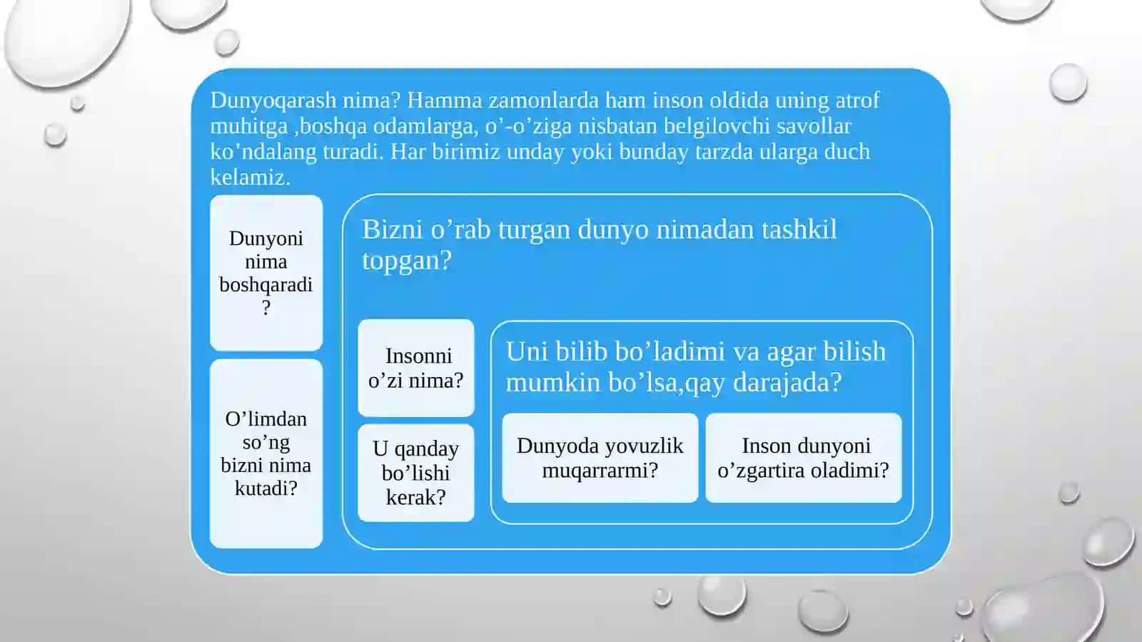 fan ilmiy dunyoqarash shakli 2