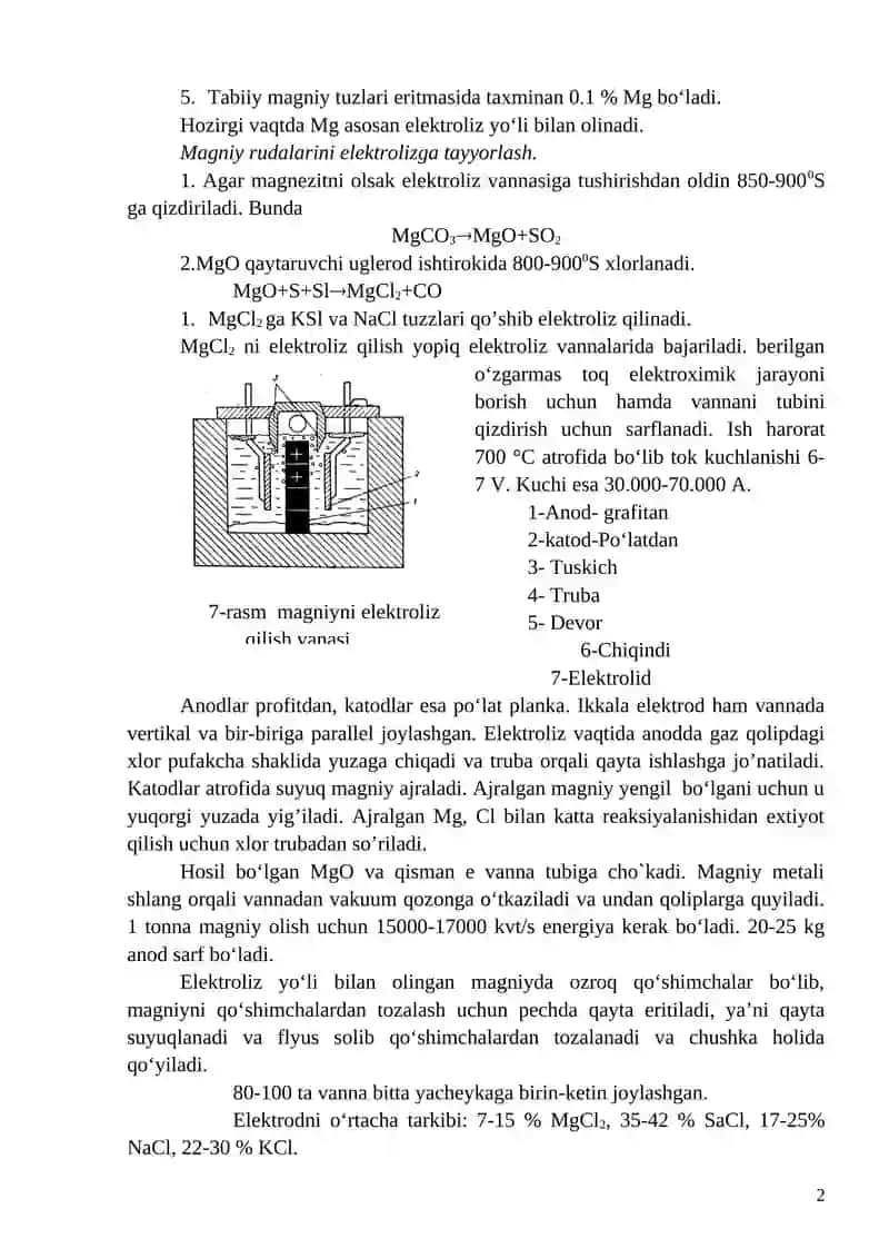 Magniy va uning qotishmalari 2