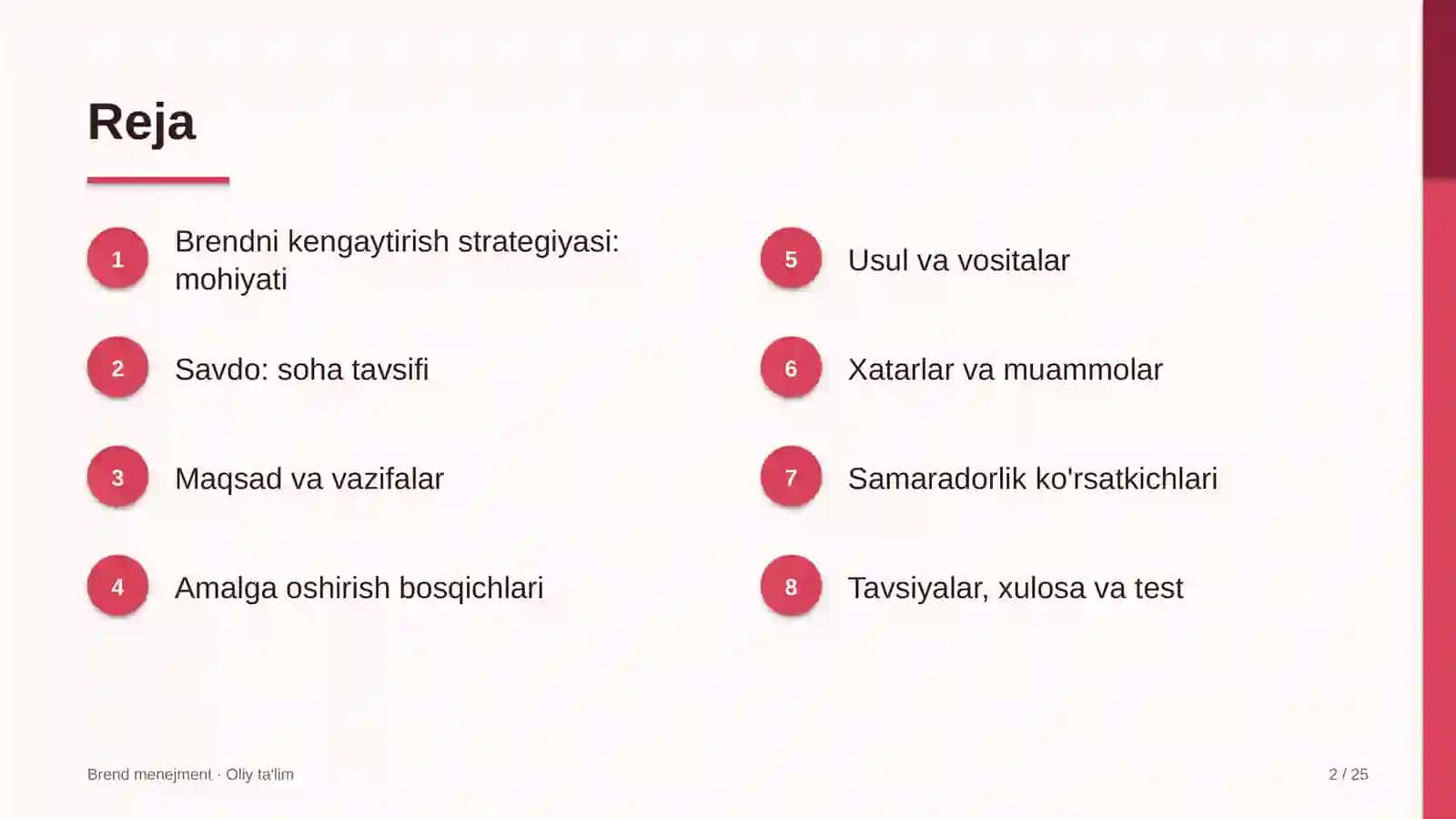 savdoda brendni kengaytirish strategiyasi 2902 2
