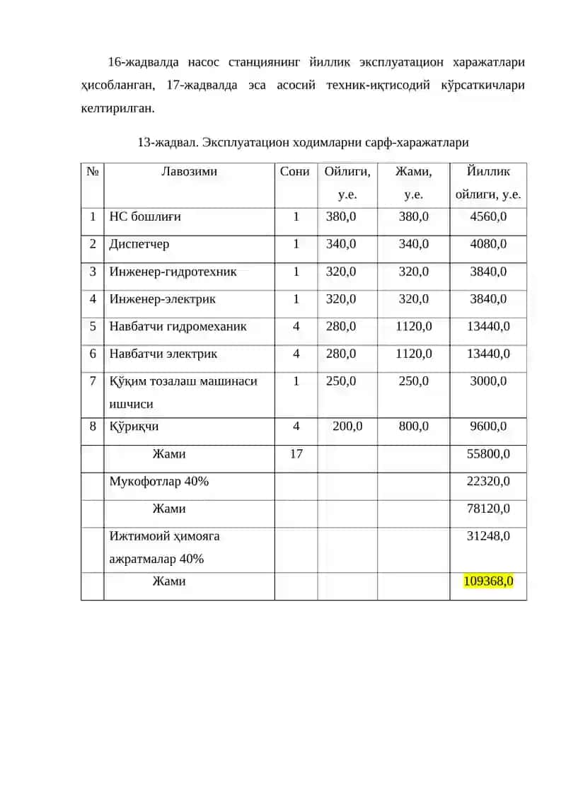 Техник-иқтисодий кўрсаткичларни аниқлаш 2