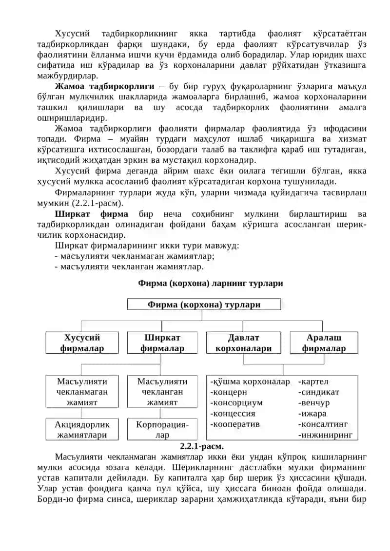 Тадбиркорлик фаолиятининг шакллари 2