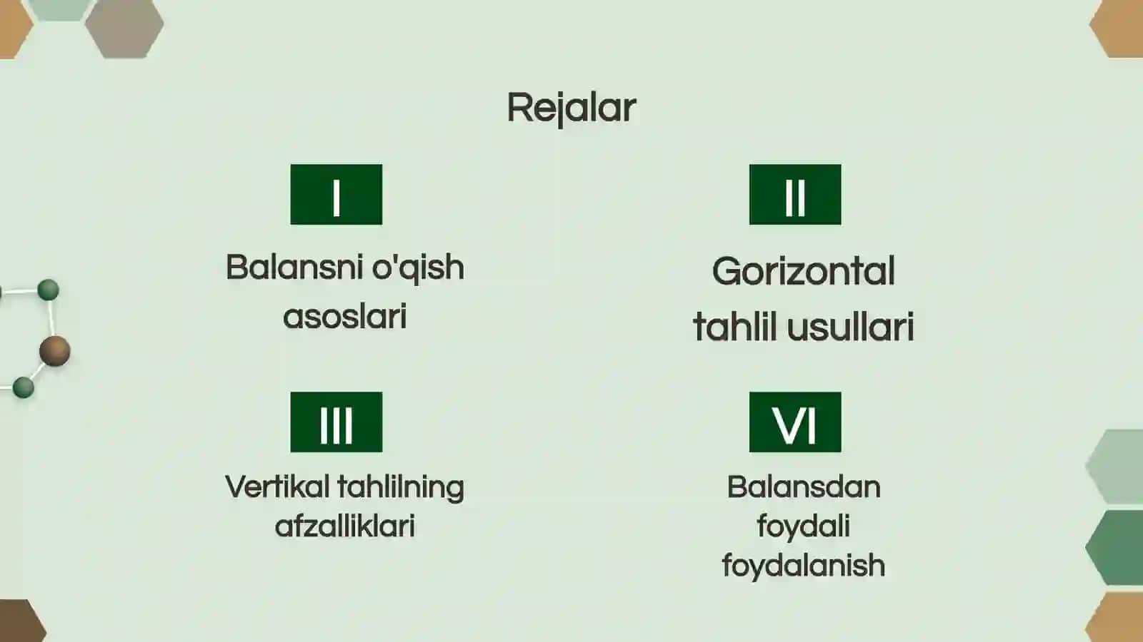 Balansning o'qish 2