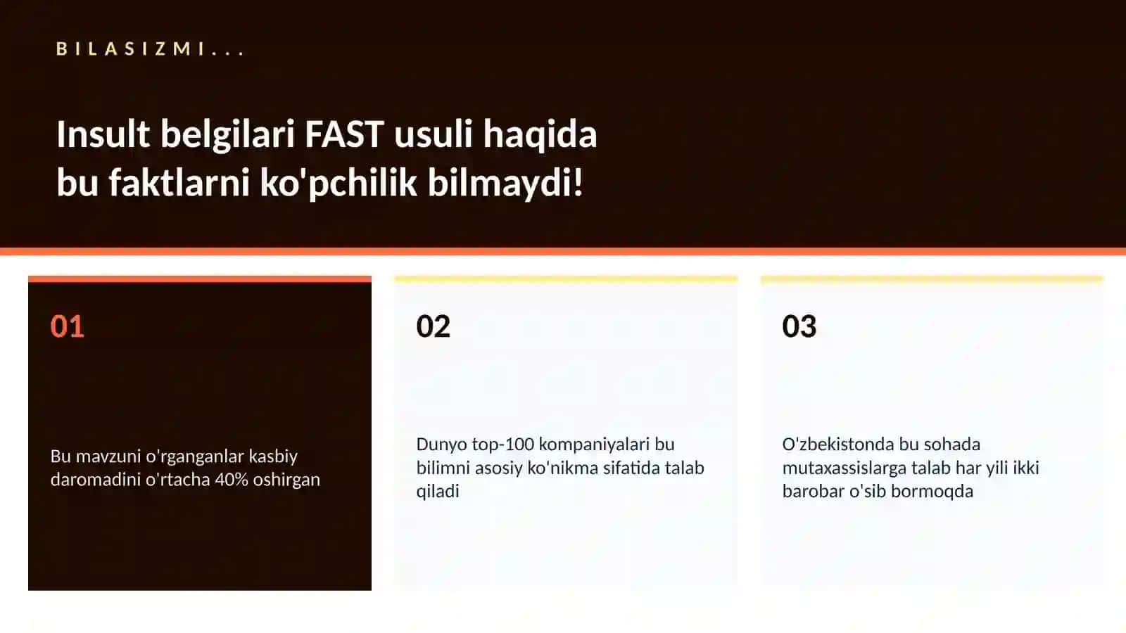 Insult belgilari FAST usuli 2