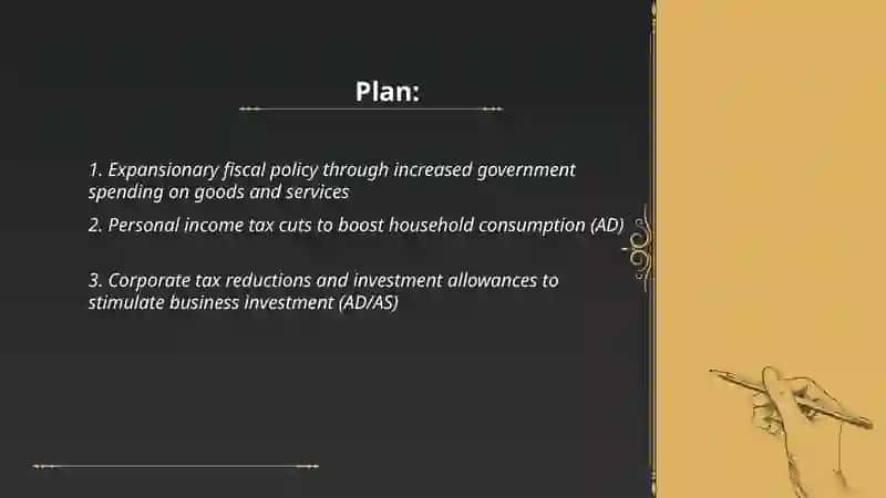 Expansionary Fiscal Policy 2