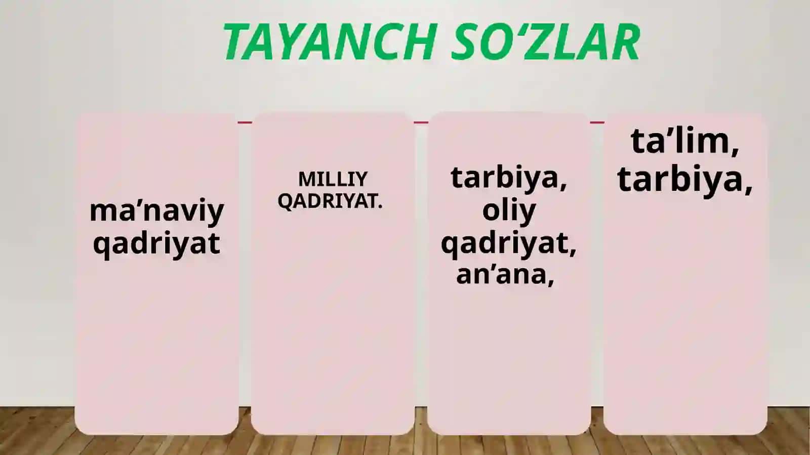 MILLIY URF-ODAT, QADRIYAT VA AN’ANALAR- TARBIYA ASOSI 2