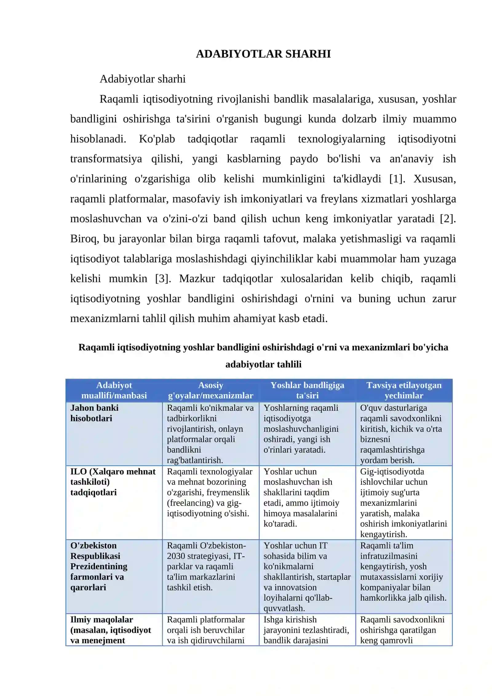 RAQAMLI IQTISODIYOT YOSHLAR BANDLIGINI OSHIRISH MEXANIZMLARI 2