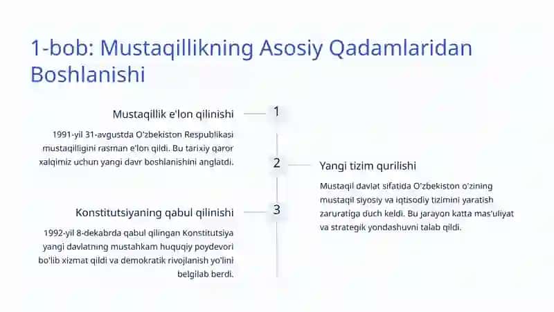Yangi Davlat Barpo Etish Jarayoni: Mustaqillikdan Kelajakka 2