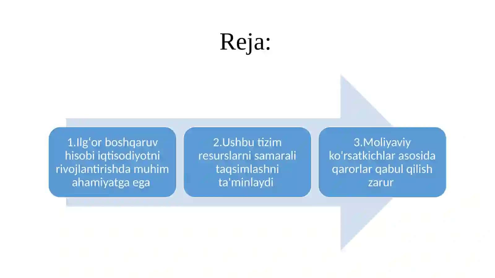 Ilgʻorboshqaruv hisobi iqtisodiyotda 2