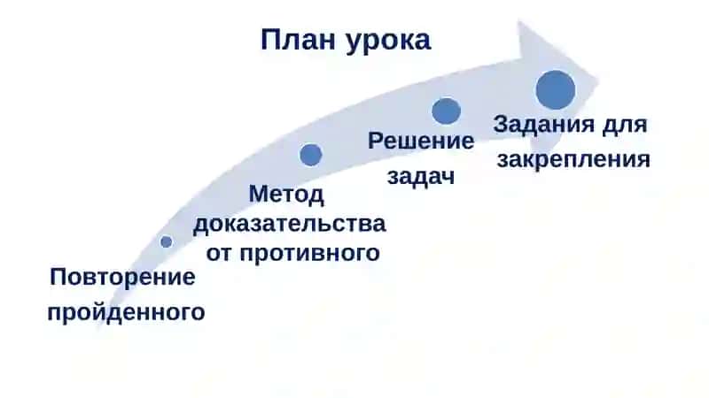 Геометрия 2