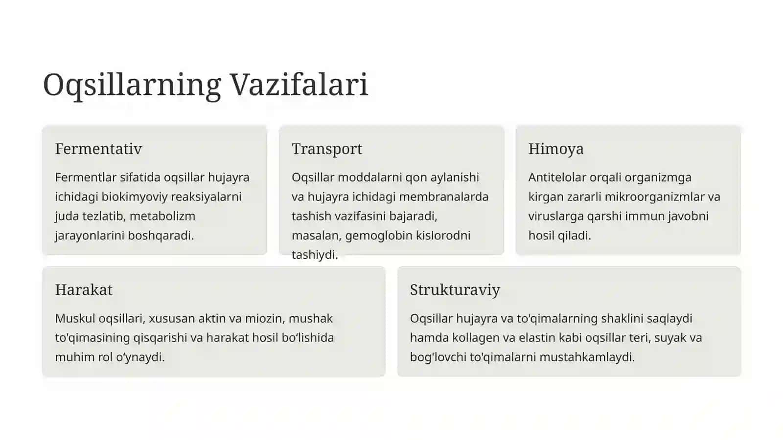 Oqsillar: Hayot Asosi 2